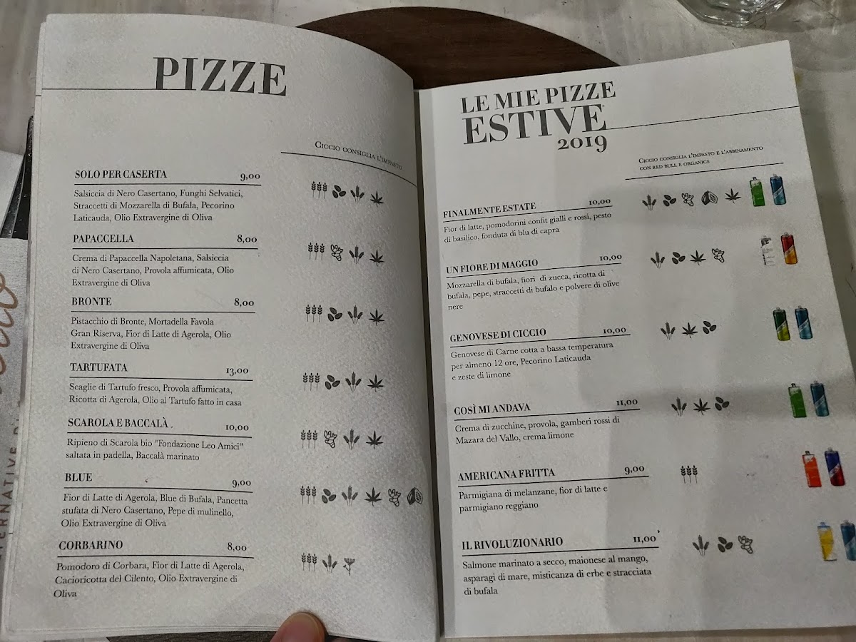 Menu Cambia-Menti Di Ciccio Vitiello-8