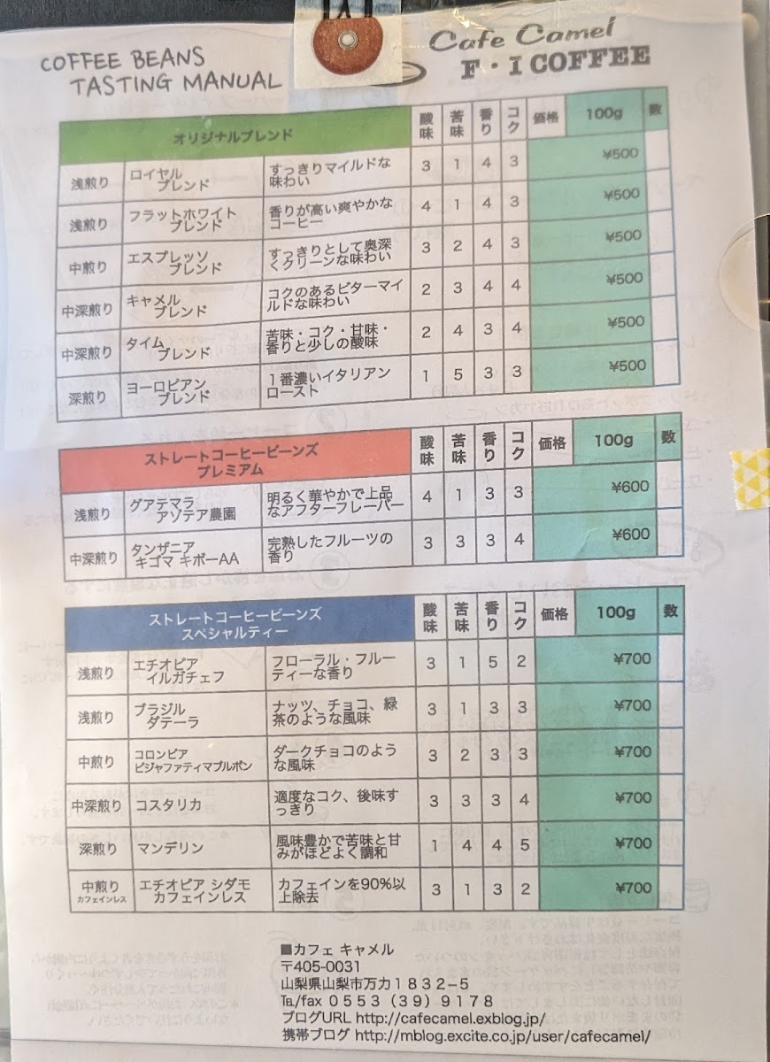 Menu Camel-3