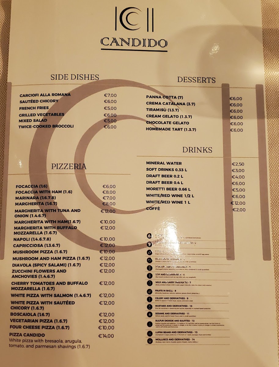 Menu Candido Ristorante Pizzeria-2