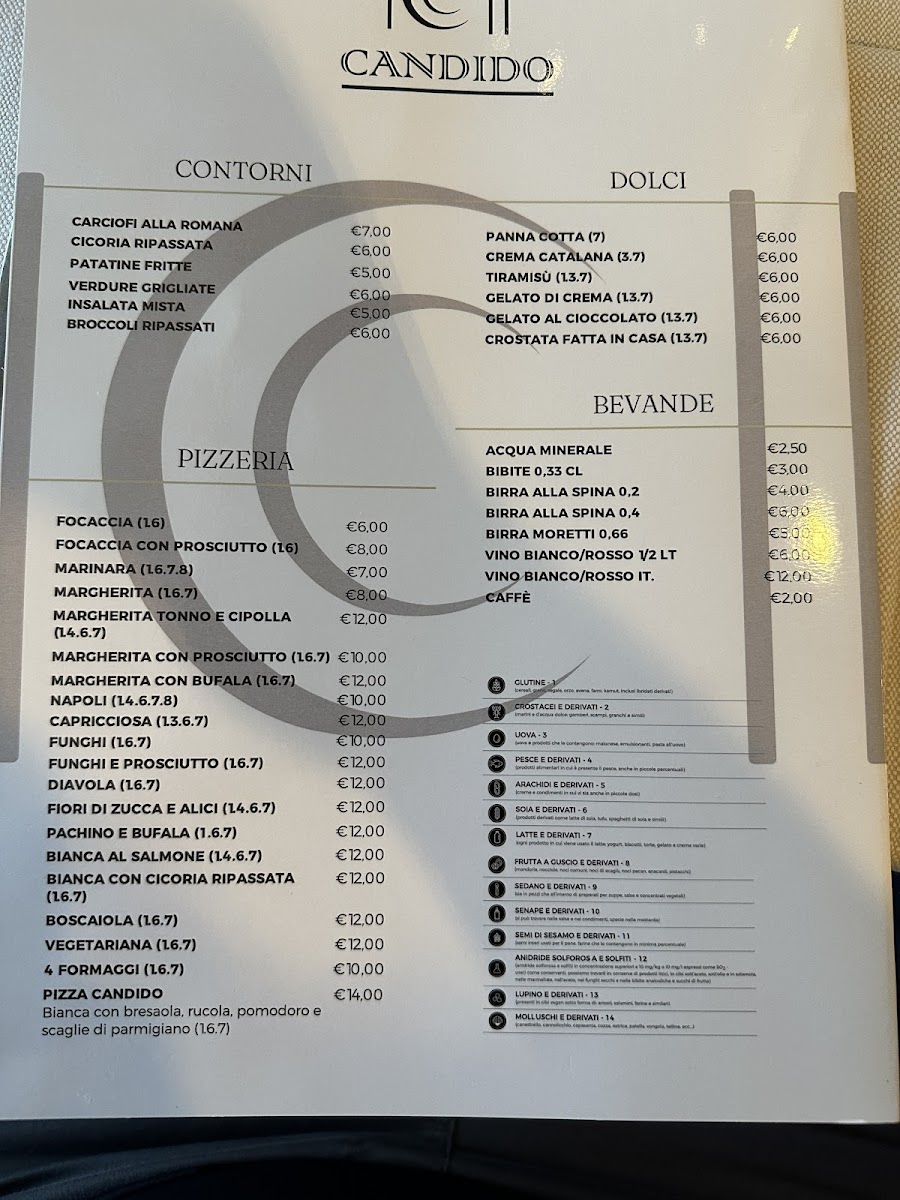 Menu Candido Ristorante Pizzeria-3