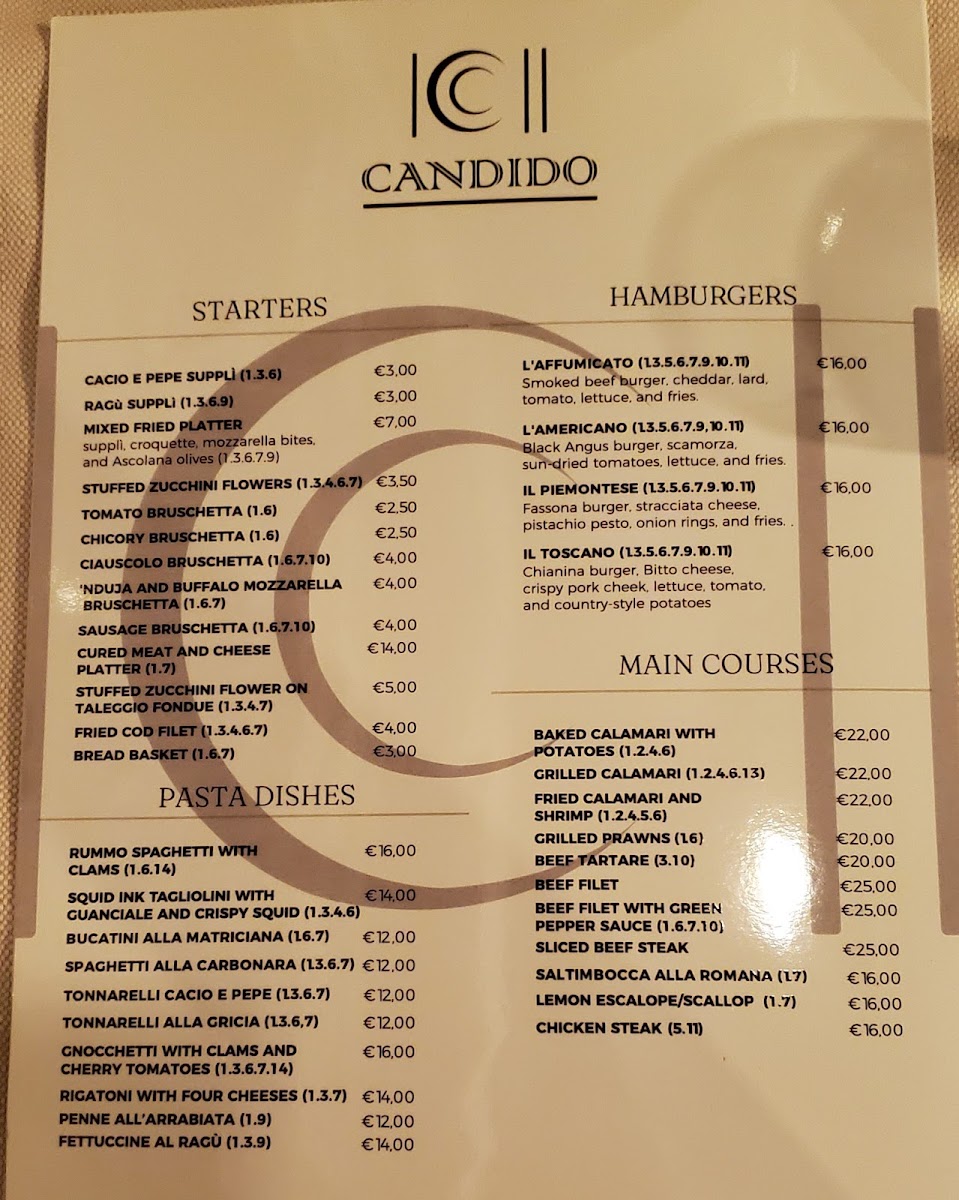 Menu Candido Ristorante Pizzeria-4