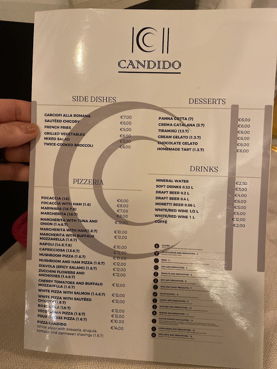 Menu Candido Ristorante Pizzeria-5