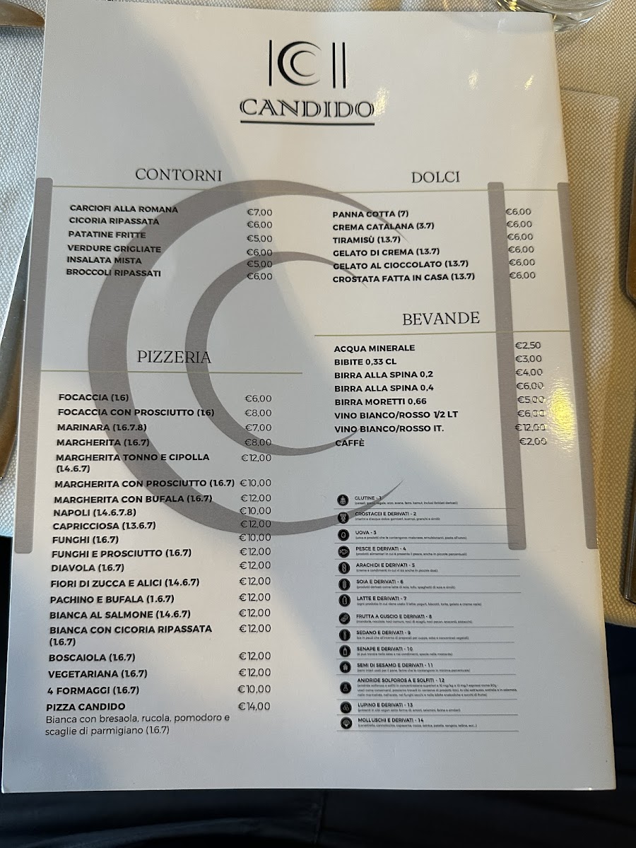 Menu Candido Ristorante Pizzeria-6