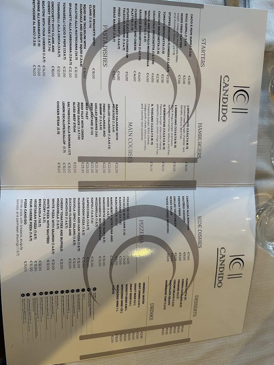 Menu Candido Ristorante Pizzeria-8