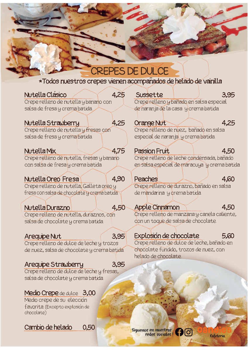Menu Candies Restaurant & Cafeteria-1