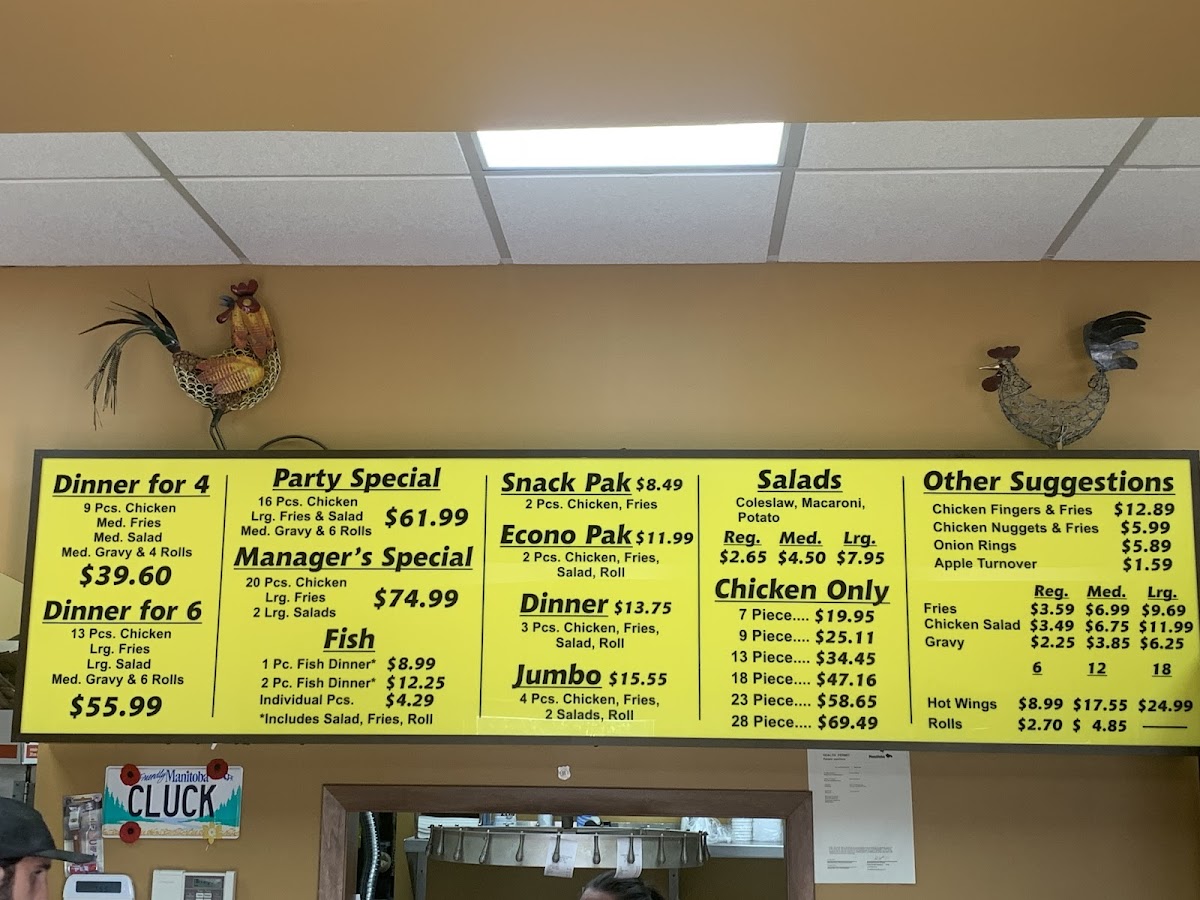 Menu Candy's Fried Chicken-2