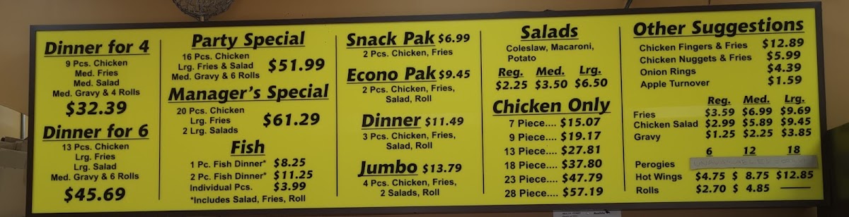 Menu Candy's Fried Chicken-8