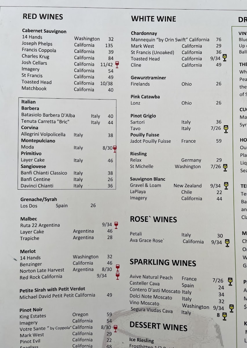 Menu Canoe Club Wine Bar-9