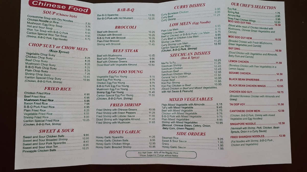 Menu Canton Express-4