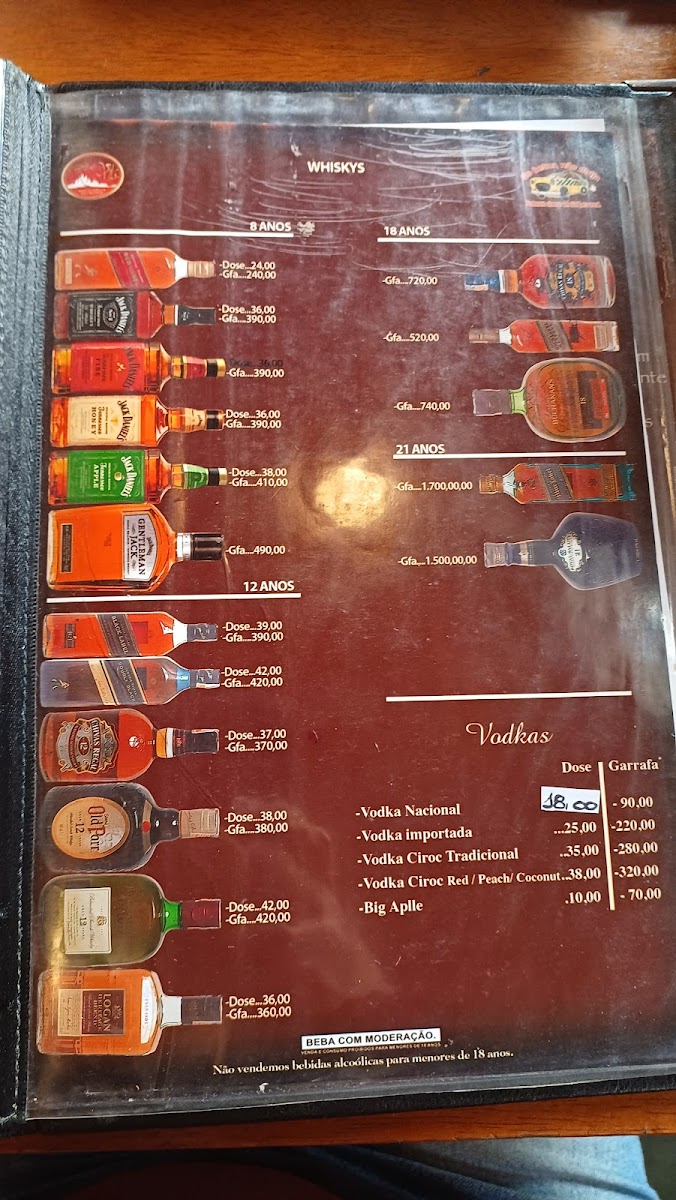 Menu Capital Da Vila Anchieta-5