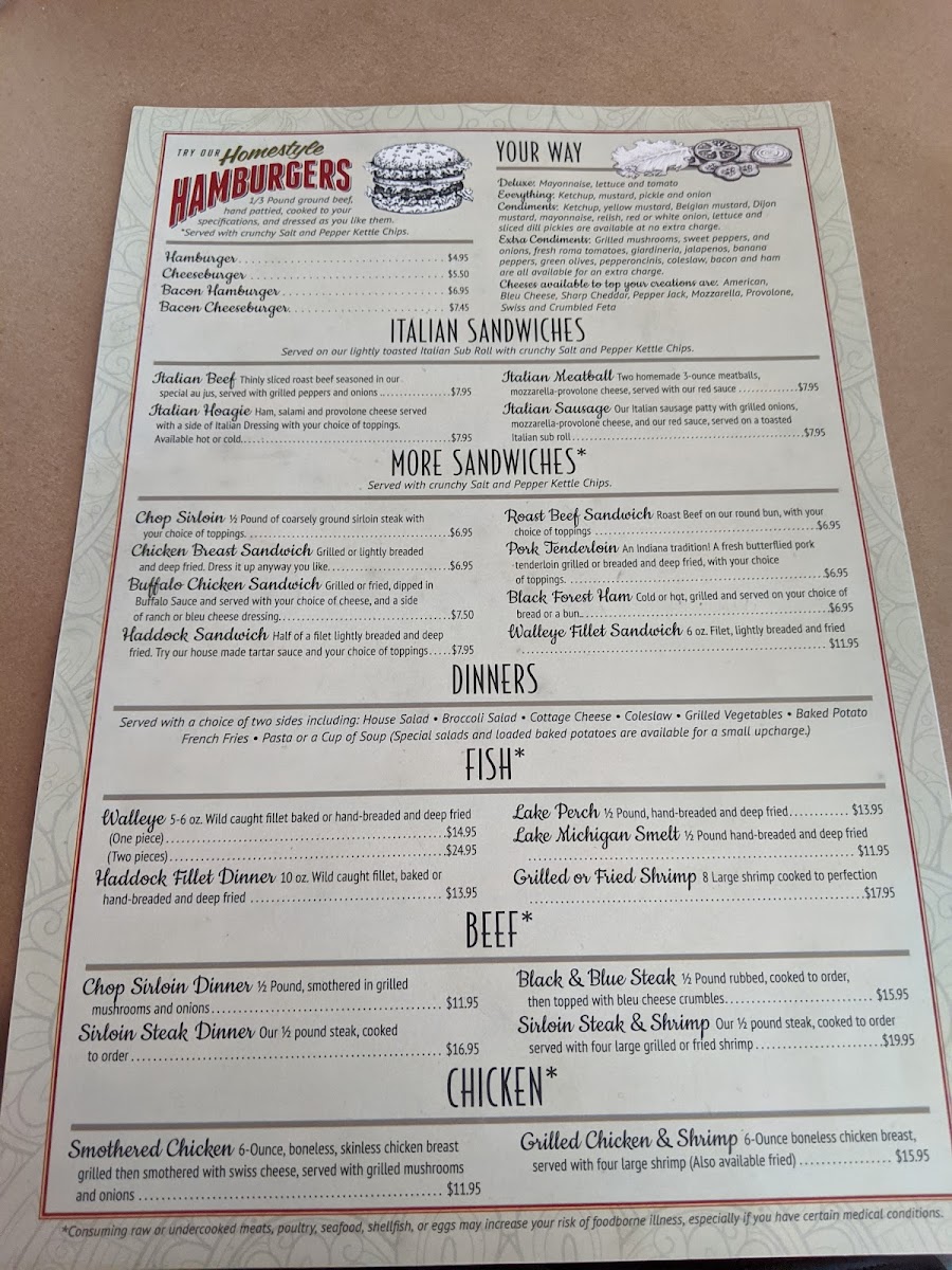Menu Cappy's Northside Bar And Grill-6