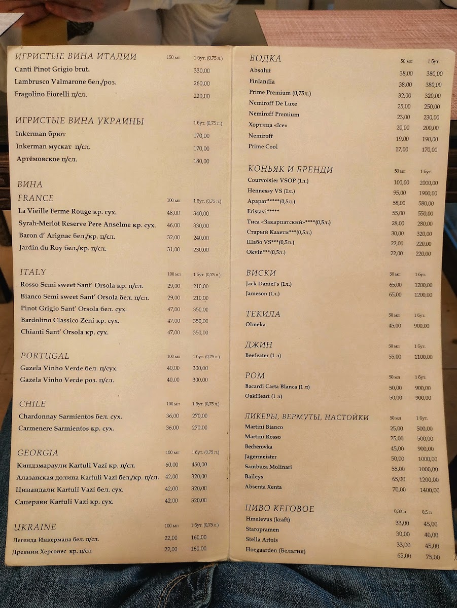 Menu Capri Pizza-3