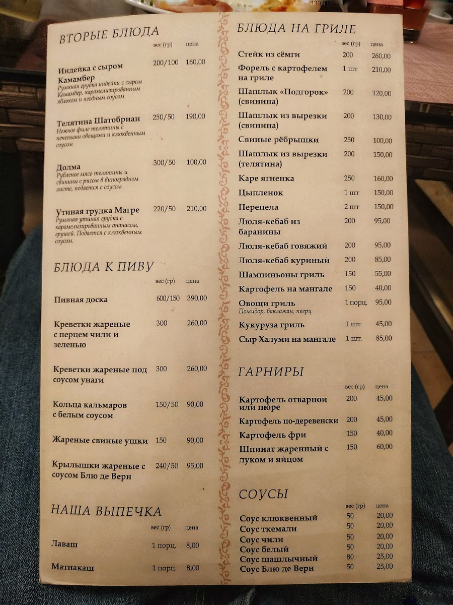 Menu Capri Pizza-7