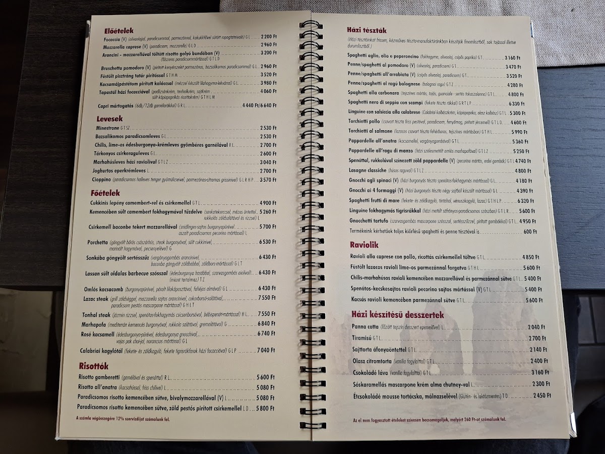 Menu Capri-2