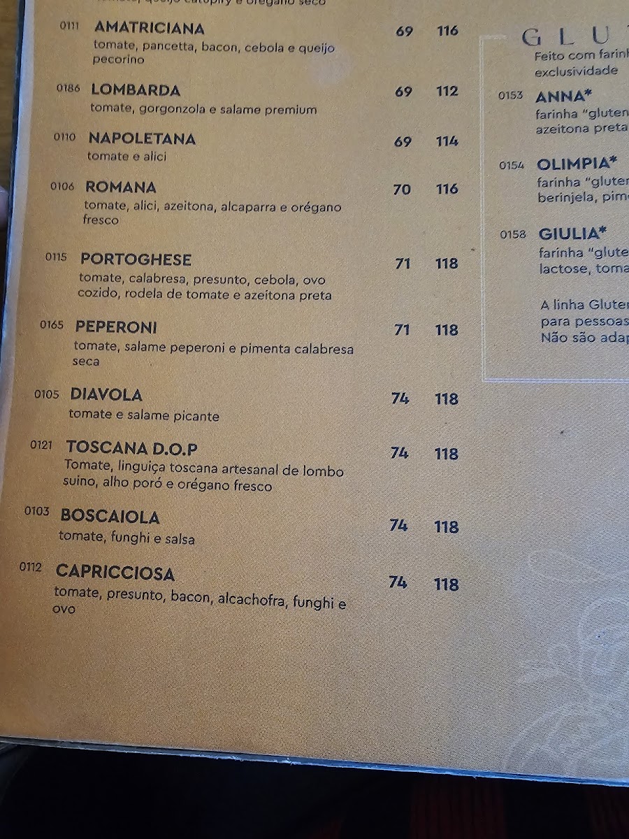 Menu Capricciosa-5