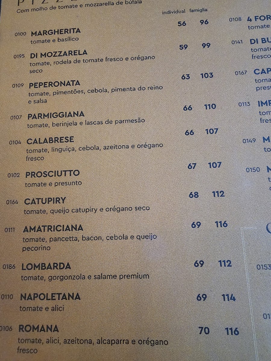 Menu Capricciosa-8