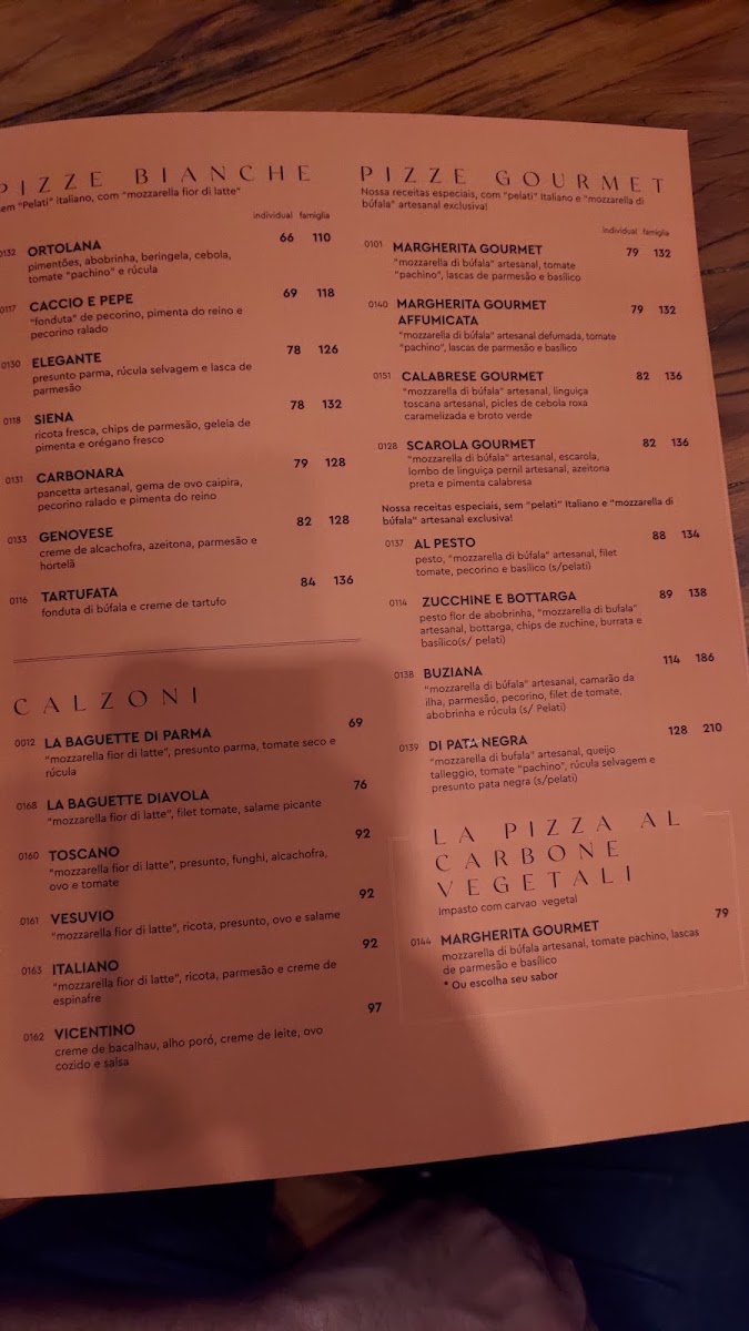 Menu Capricciosa-9