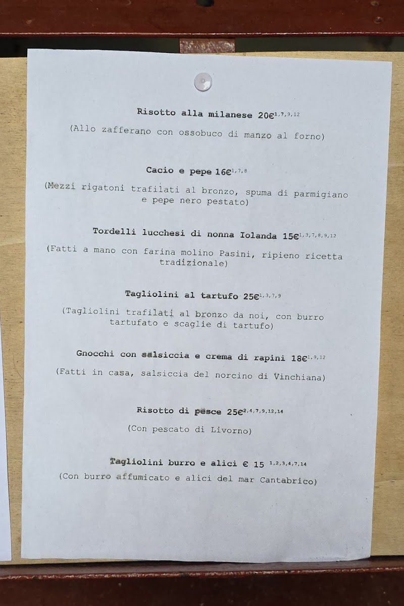 Menu Carbone-7