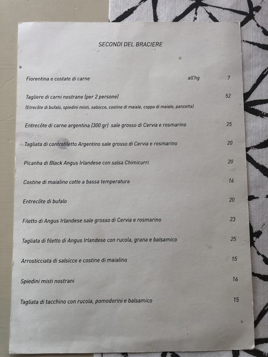 Menu Cascina Del Gaucho-5
