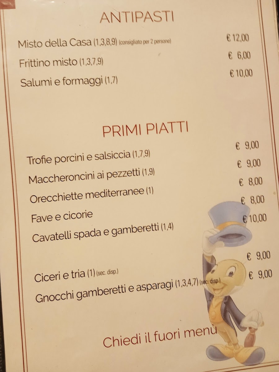 Menu Casina Del Grillo-2
