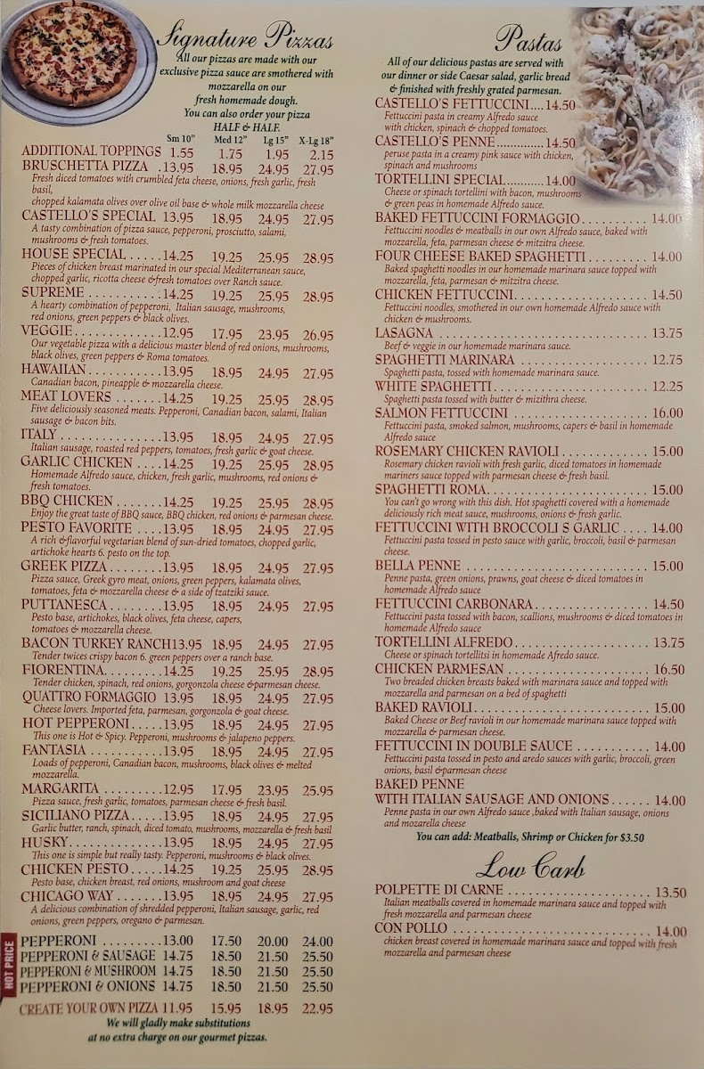 Menu Castello Pizza & Pasta-2