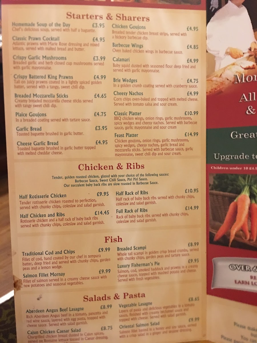 Menu Castle Carvery - The Wherry-8