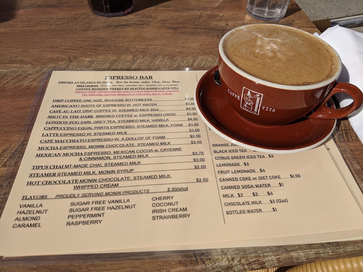 Menu Catalyst2Go-6