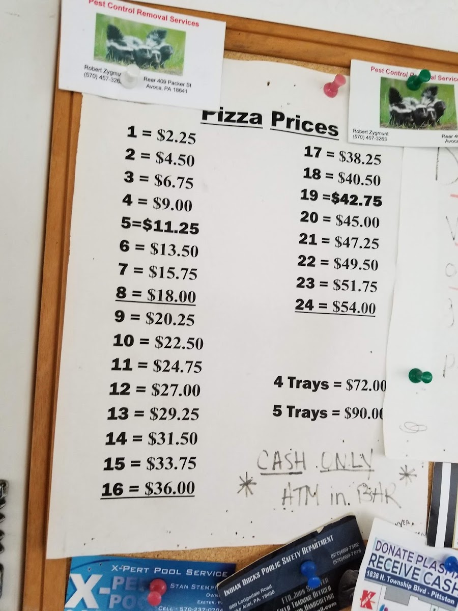 Menu Cebula's Pizza & Bar Dupont-1