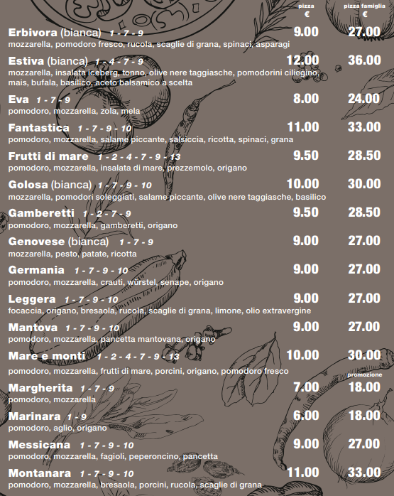 Menu C'era Una Volta Lora-1