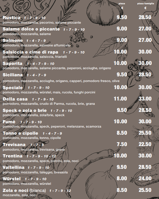 Menu C'era Una Volta Lora-2
