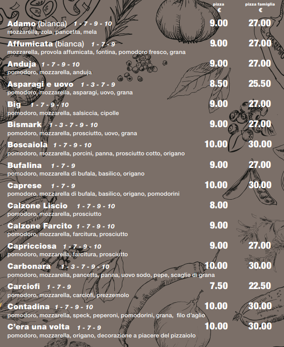 Menu C'era Una Volta Lora-3