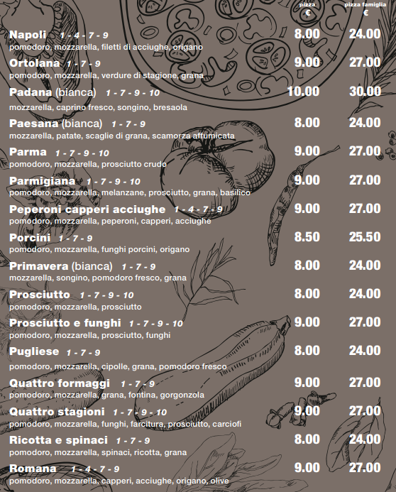 Menu C'era Una Volta Lora-4