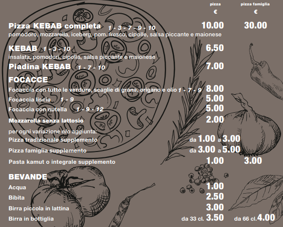 Menu C'era Una Volta Lora-5