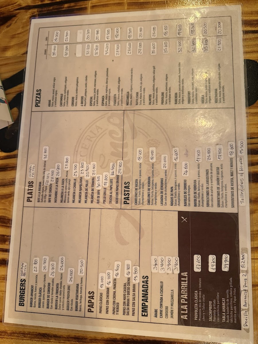 Menu Cervecería Amancay-8