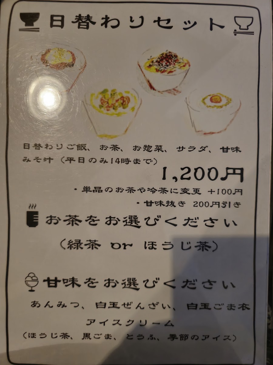 Menu Chacha Kōbō-10