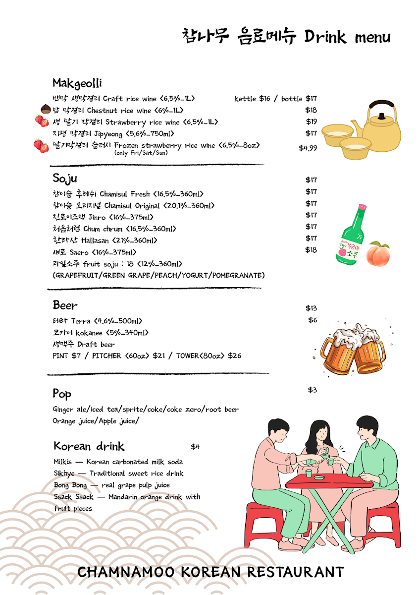 Menu Chamnamoo Korean Restaurant-7