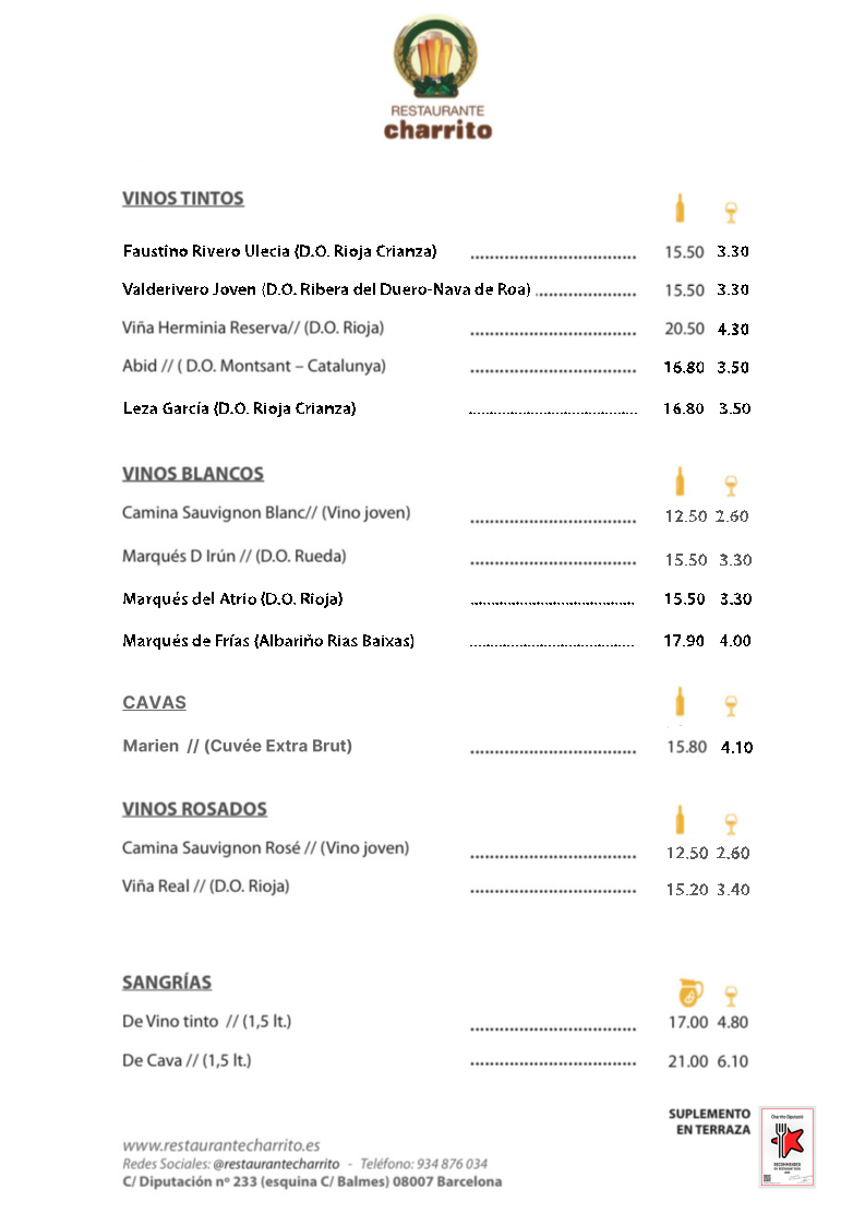 Menu Charrito | Diputació-5