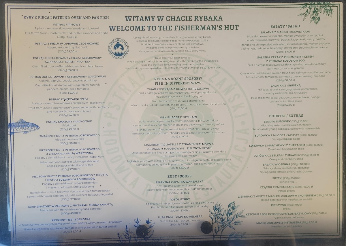 Menu Chata Rybaka Pstragi-4