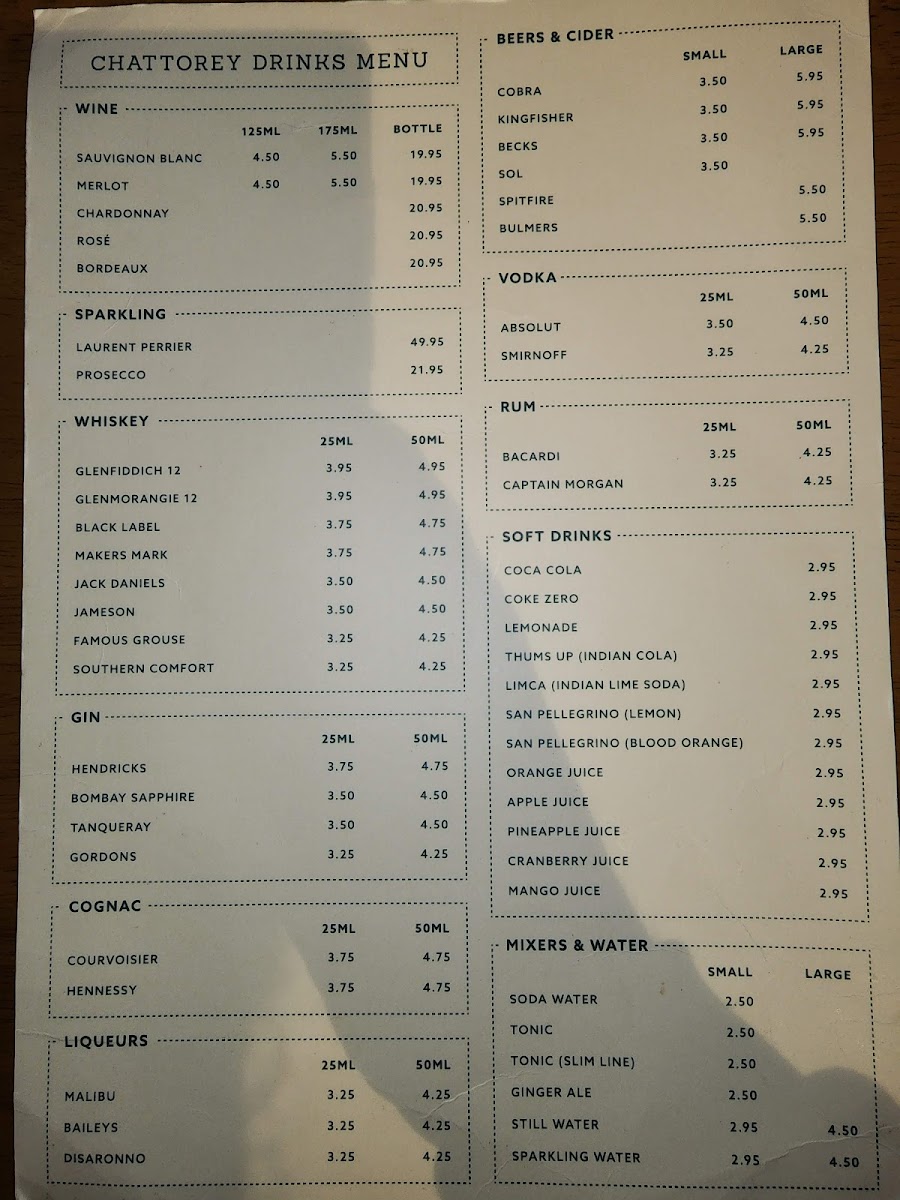 Menu Chattorey-1