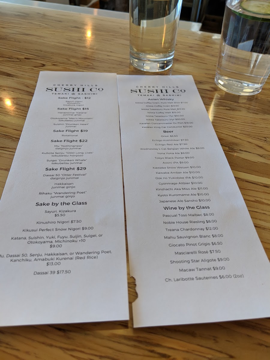 Menu Cherry Hills Sushi Co.-4