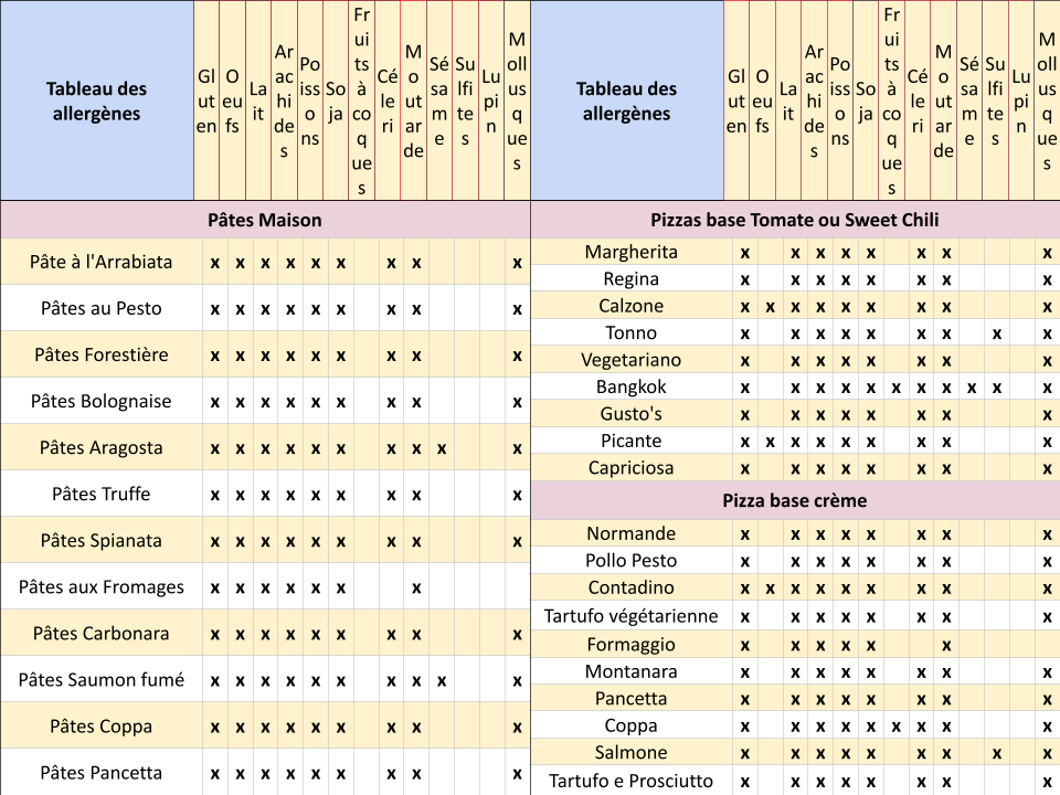 Menu Chez Gusto-1