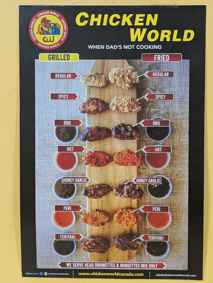 Menu Chicken World-2