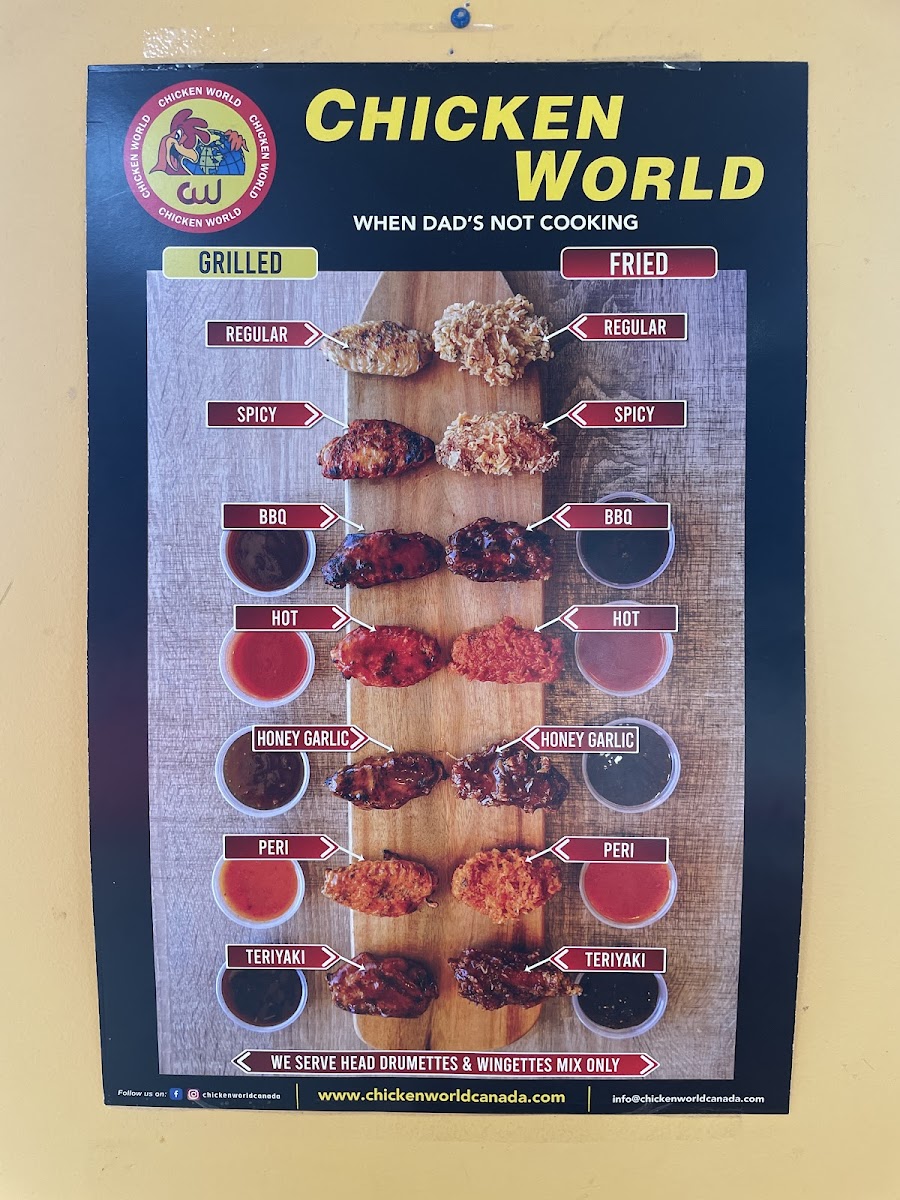 Menu Chicken World-5
