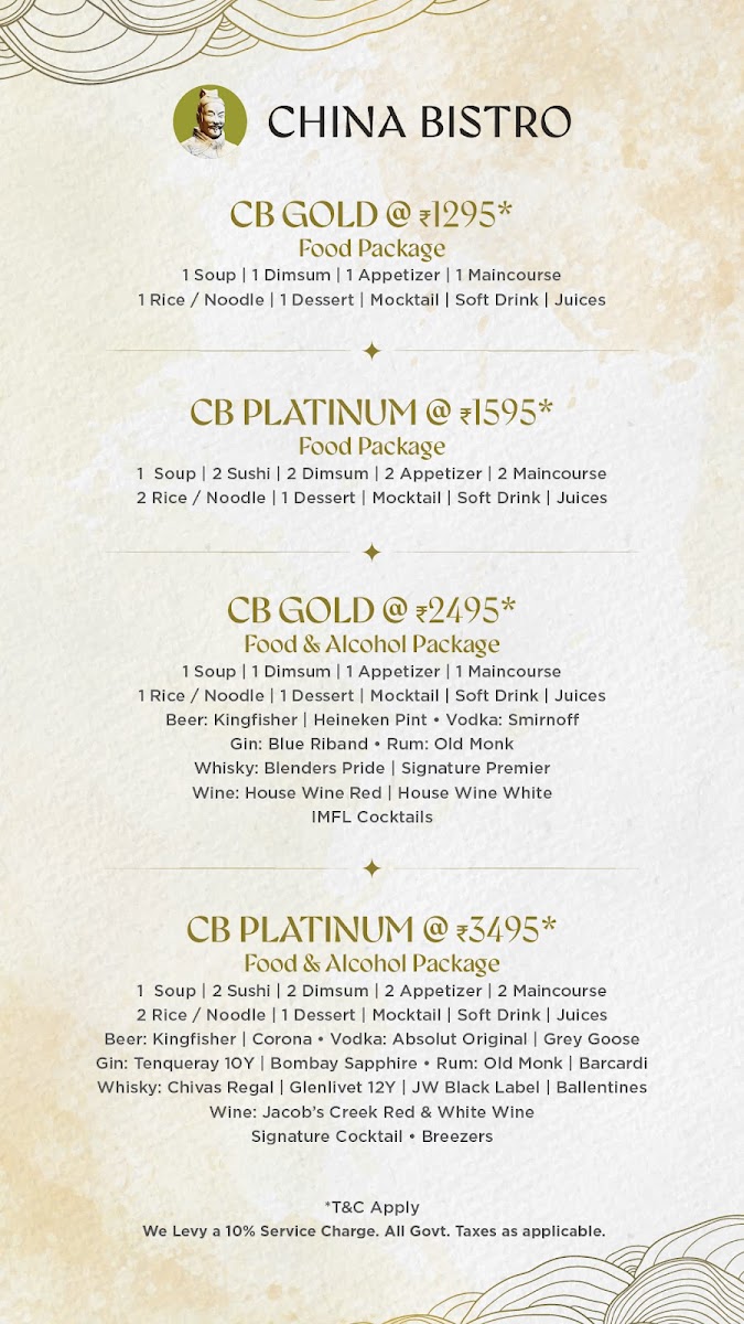 Menu China Bistro Thane-1