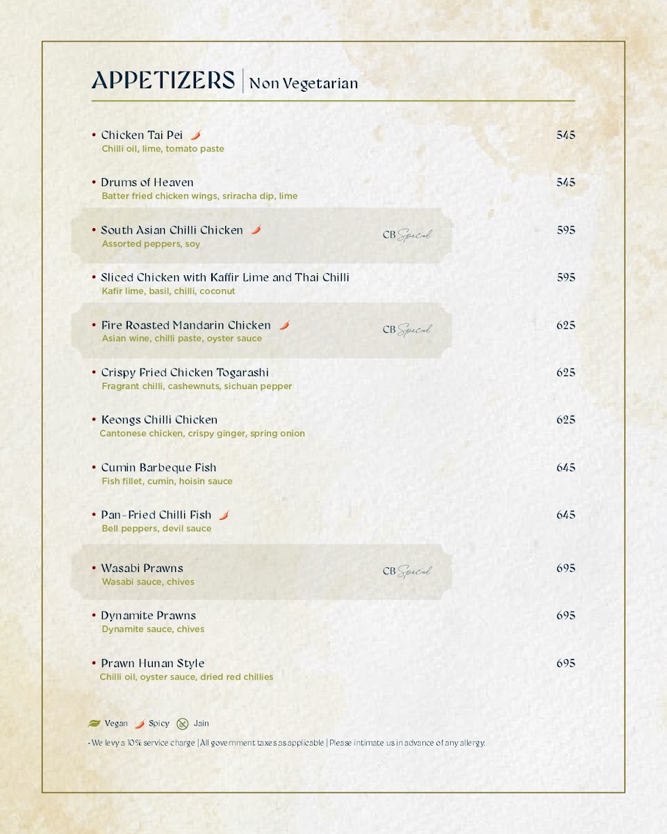 Menu China Bistro Thane-5