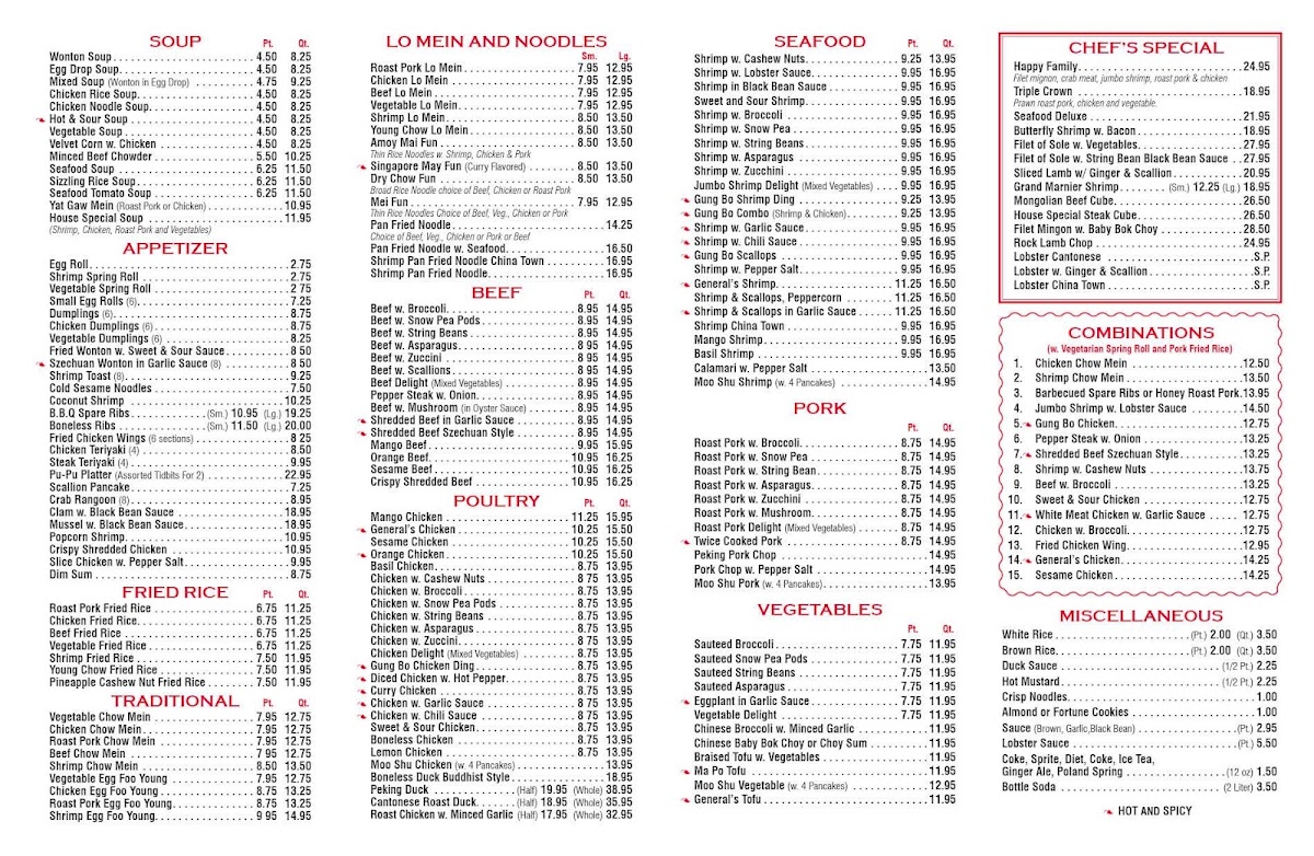 Menu China Chalet-1