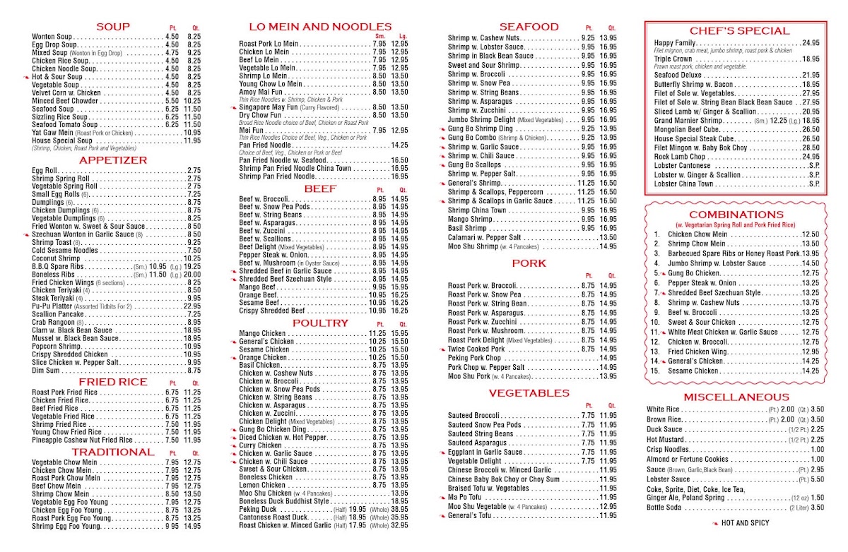 Menu China Chalet-2