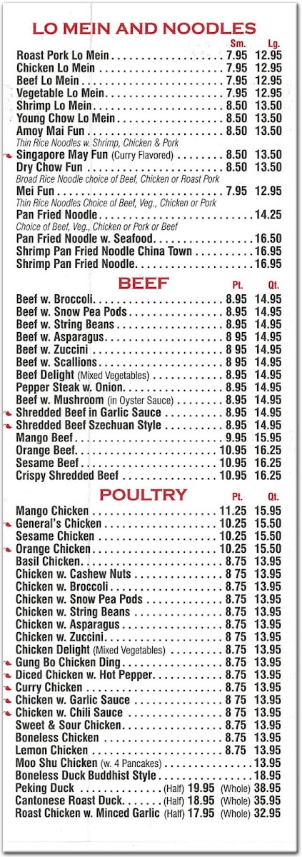 Menu China Chalet-7
