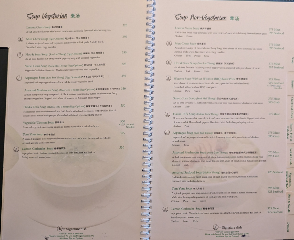 Menu China Garden Gurgaon, Gurugram-4