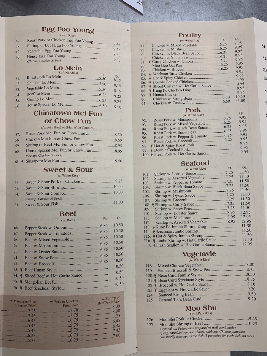 Menu China May-4